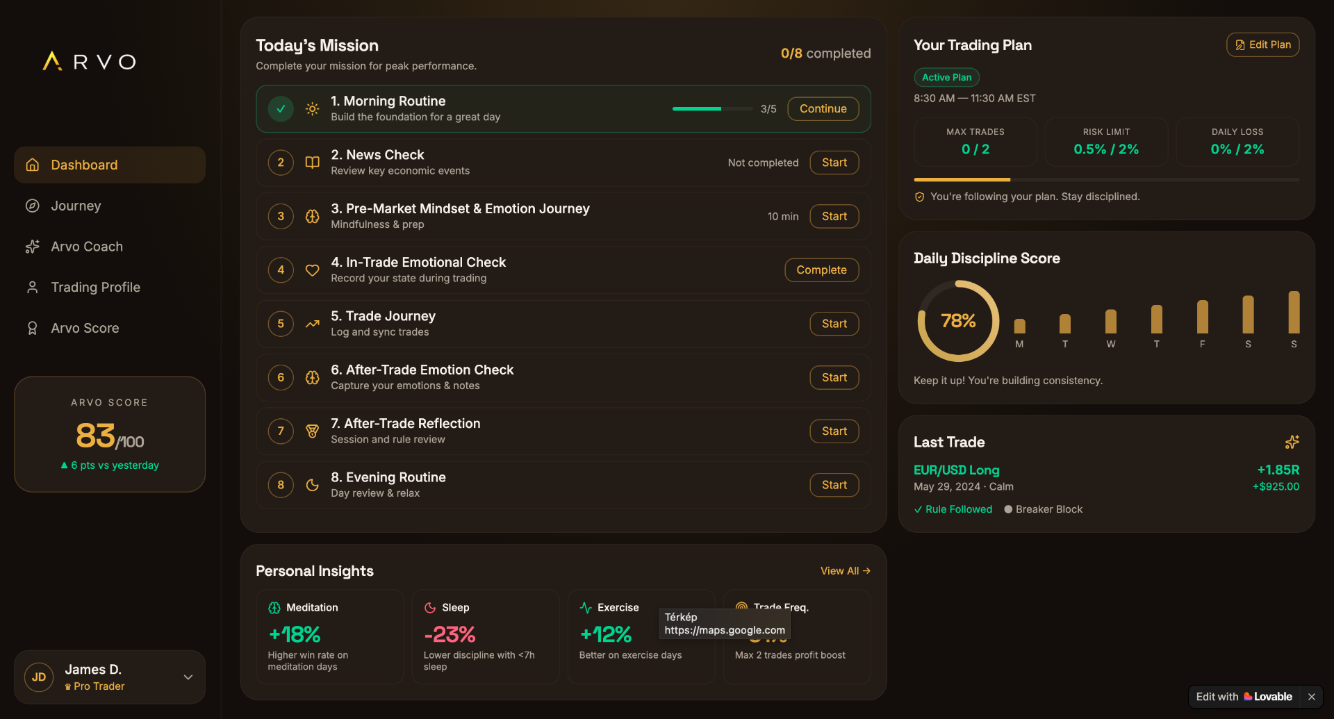 ARVO dashboard preview